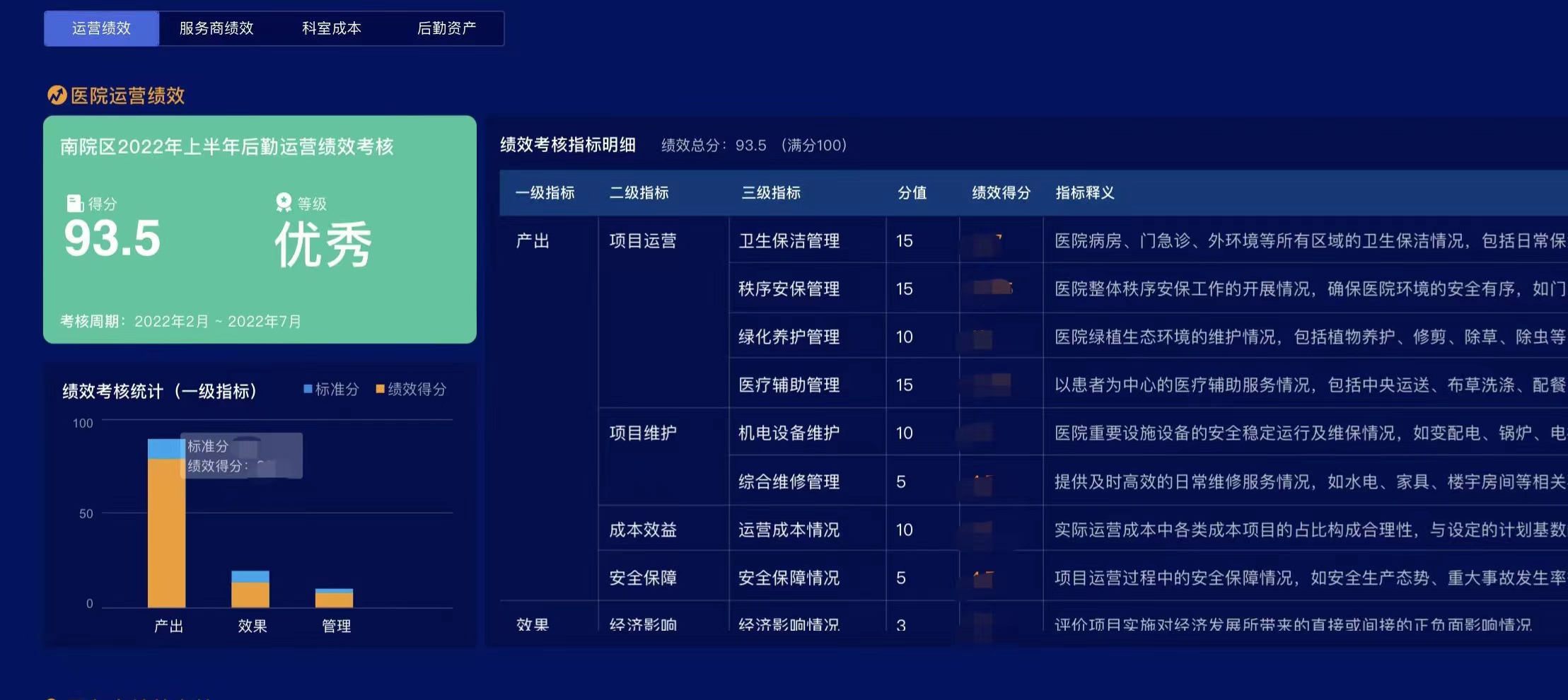 后勤管理系統(tǒng) 處理后.jpg 后勤管理系統(tǒng) 處理后.jpg