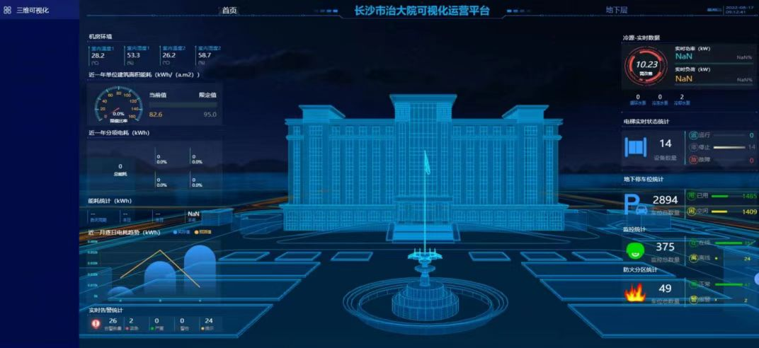 長(zhǎng)沙市院 IBMS.png 長(zhǎng)沙市院 IBMS.png